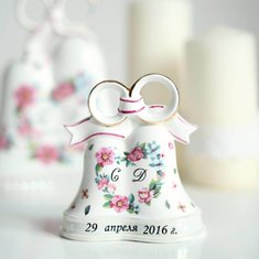 Аксессуары ручной работы Вместе